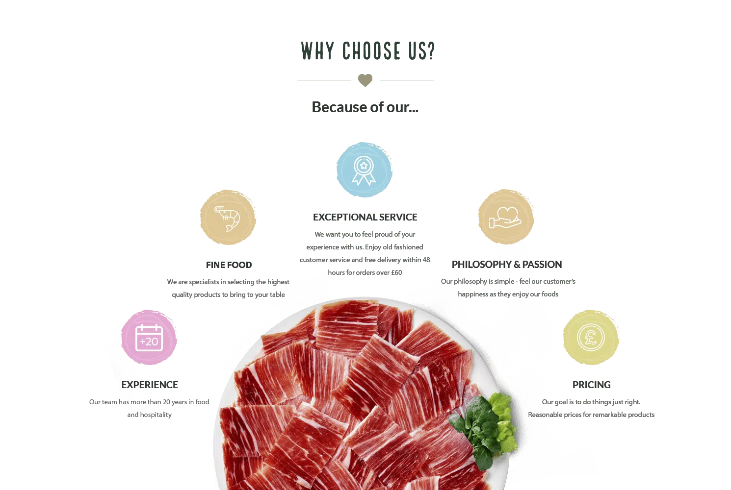 Why choose us? image | Gourmet At Home